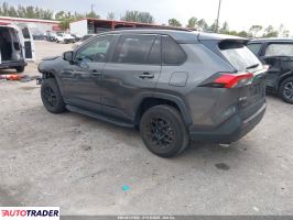 Toyota Pozostałe 2023 2