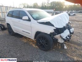 Jeep Grand Cherokee - zobacz ofertę