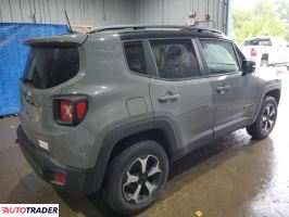 Jeep Renegade 2021 1