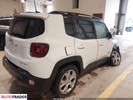 Jeep Renegade 2023 1