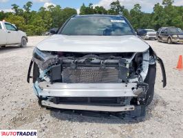 Toyota Pozostałe 2024 2