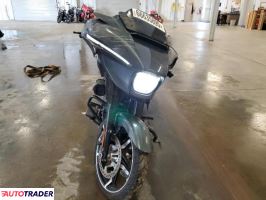 Harley-Davidson Pozostałe 2025