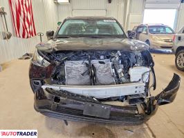 Toyota Highlander 2021 3