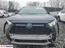 Toyota Pozostałe 2024 2 Toyota Pozostałe 2024 2