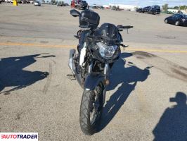 Kawasaki ER 2024 Kawasaki ER 2024
