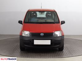 Fiat Panda 2005 1.2 68 KM Fiat Panda 2005 1.2 68 KM