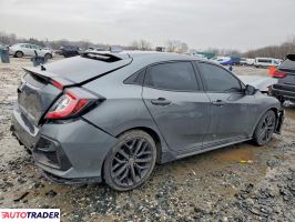 Honda Civic 2020 1