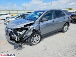 Chevrolet Equinox 2024 1