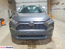 Toyota Pozostałe 2021 2