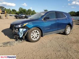 Chevrolet Equinox - zobacz ofertę