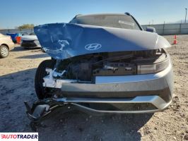 Hyundai Pozostałe 2025