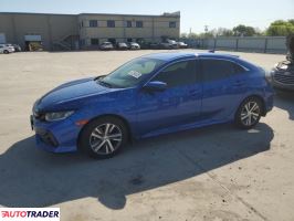Honda Civic 2020 1 Honda Civic 2020 1