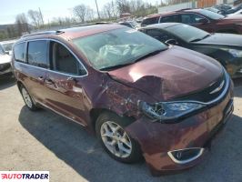 Chrysler Pacifica 2020 3