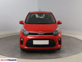 Kia Picanto 2020 1.0 65 KM