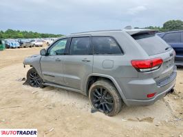 Jeep Grand Cherokee 2020 3