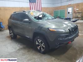 Jeep Cherokee 2018 3