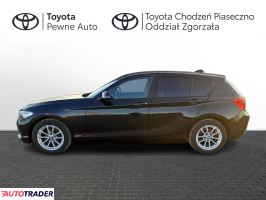 BMW Pozostałe 2017 1.5 136 KM