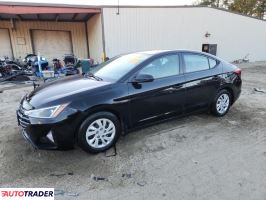 Hyundai Elantra - zobacz ofertę