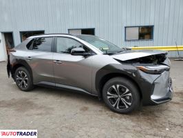 Toyota Pozostałe 2025