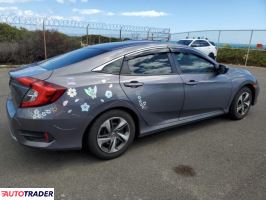 Honda Civic 2020 2 Honda Civic 2020 2