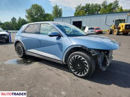 Hyundai Pozostałe 2024