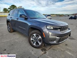 Jeep Grand Cherokee 2024 2