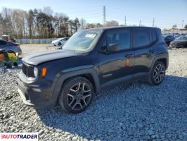 Jeep Renegade - zobacz ofertę