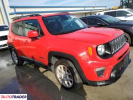 Jeep Renegade 2019 2