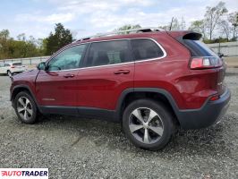 Jeep Cherokee 2020 3