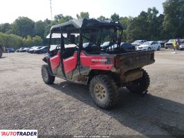 Honda Pozostałe 2023