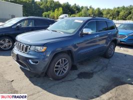 Jeep Grand Cherokee 2020 3 Jeep Grand Cherokee 2020 3