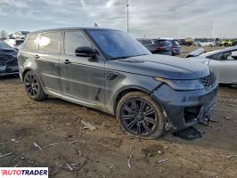 Land Rover Range Rover Sport 2020 3
