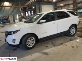Chevrolet Equinox 2021 1 Chevrolet Equinox 2021 1