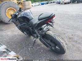 Kawasaki ZX 2026