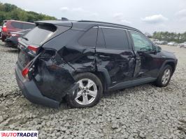 Toyota Pozostałe 2021 2