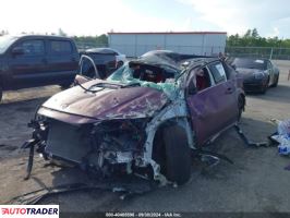 Honda Civic 2021 2 Honda Civic 2021 2