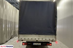 Iveco Daily 2015 3.0