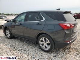 Chevrolet Equinox 2021 1 Chevrolet Equinox 2021 1