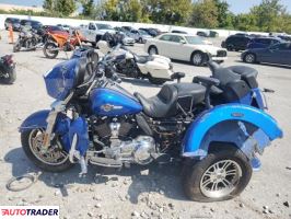 Harley-Davidson Pozostałe 2024