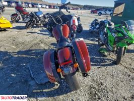 Harley-Davidson Pozostałe 2024