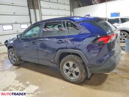 Toyota Pozostałe 2025 2