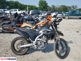 Honda CR 2023 Honda CR 2023