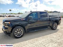 Chevrolet Silverado - zobacz ofertę