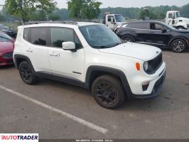 Jeep Renegade 2020 2