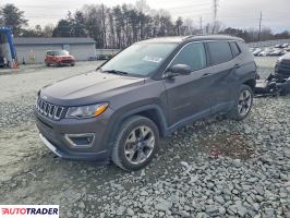 Jeep Compass 2021 2