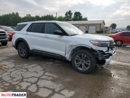 Ford Explorer 2021 2 Ford Explorer 2021 2