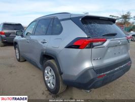 Toyota Pozostałe 2021 2 Toyota Pozostałe 2021 2