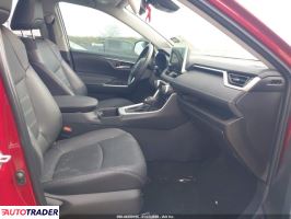 Toyota Pozostałe 2024 2