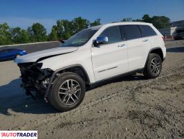 Jeep Grand Cherokee - zobacz ofertę