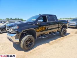 Chevrolet Silverado - zobacz ofertę